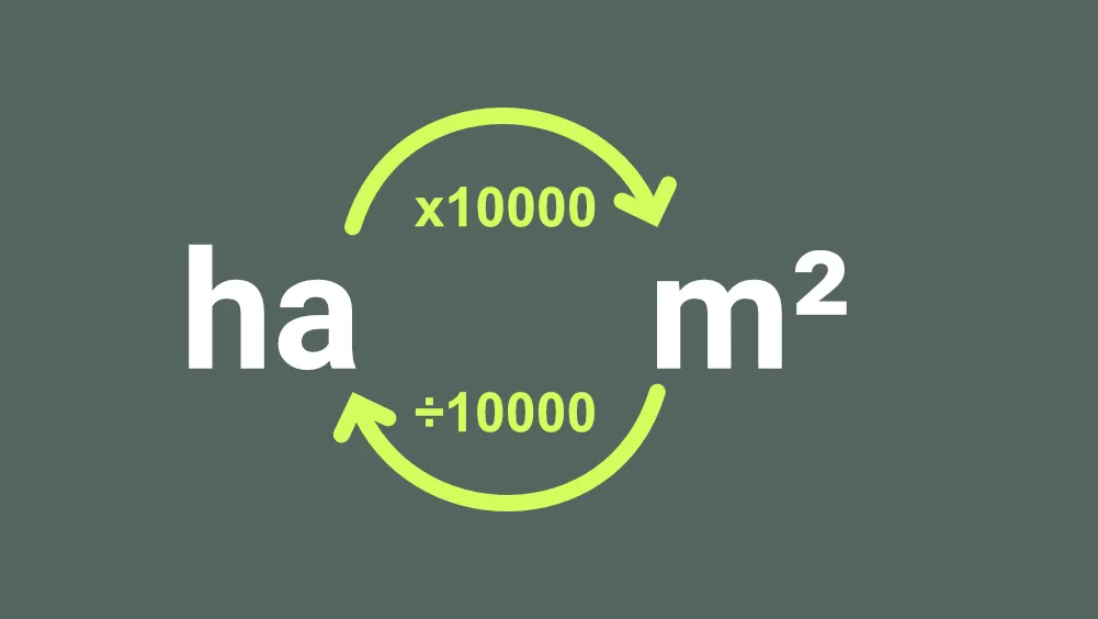 Hectares (ha) en mètres carrés (m2)