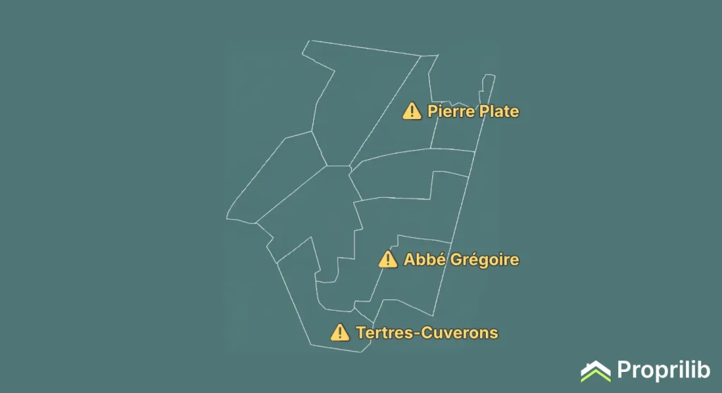 Quartier a eviter Bagneux