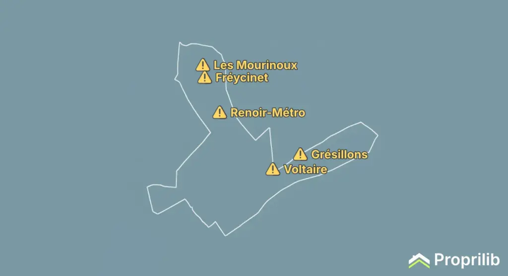 Secteurs chauds à Asnières-sur-Seine