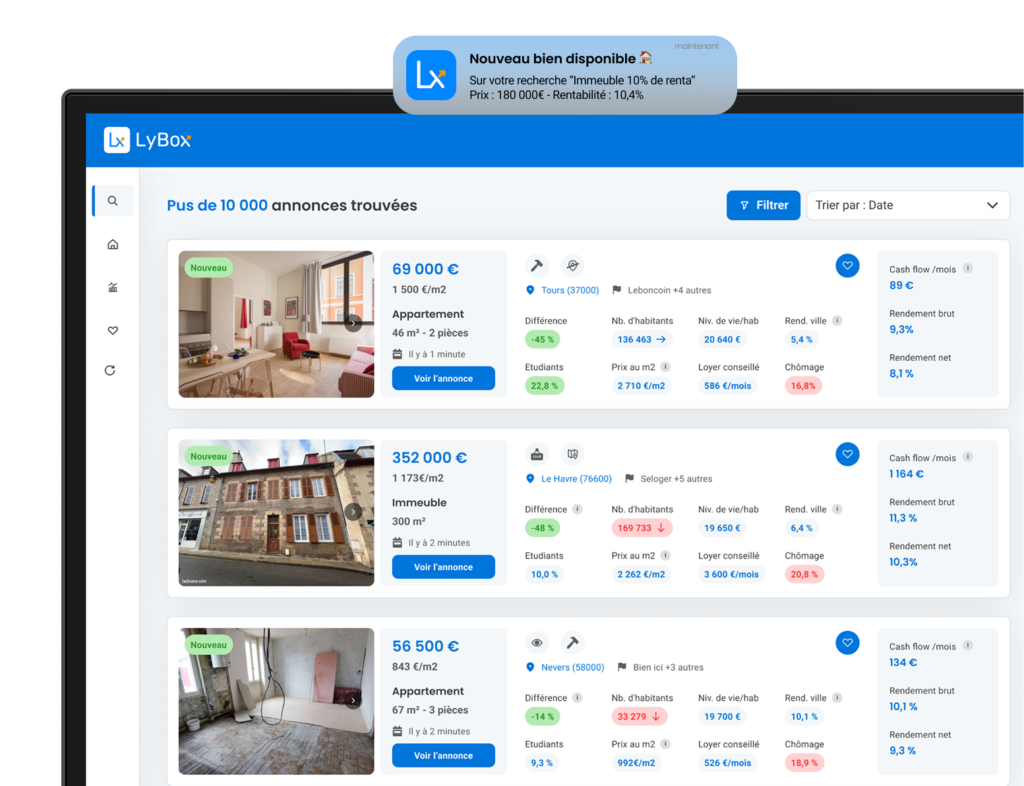 Aperçu de l'interface dy Lybox