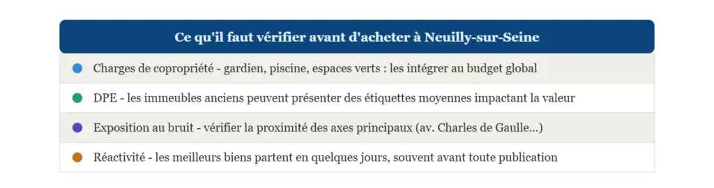 A vérifier absolument avant tout achat immobilier